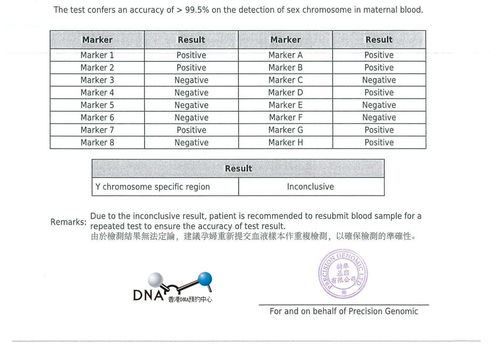 香港验血测DNA(香港元基因生物有限公司验血准吗) 