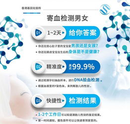 香港验血报告哪家最快(香港万利分子检验中心验血报告5小时