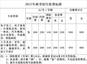 香港验血测胎儿性别ve(花胎有科学依据吗) 