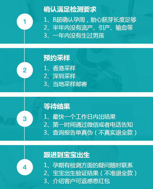 哪里有性别检测部分查验保证