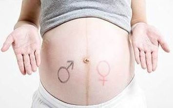 安全的查男女组织查验保证