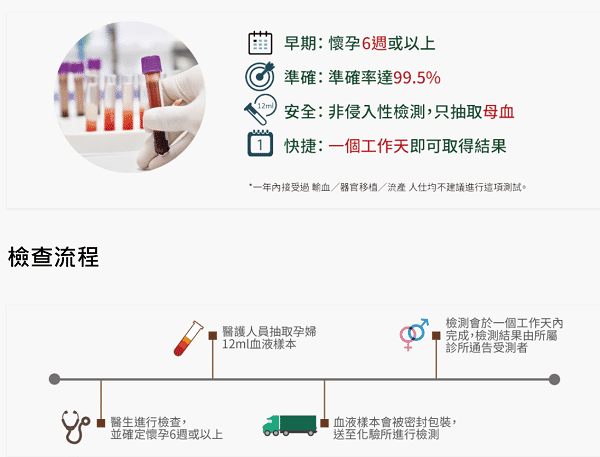 正规的验血检测组织权威组织