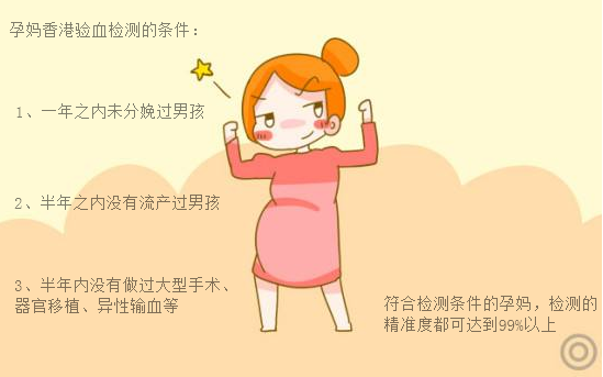 哪些基因疾病只遗传男不遗传女