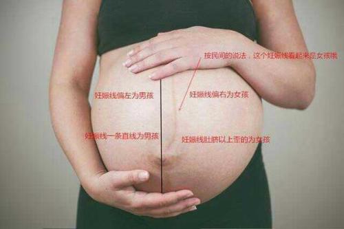 安全的验血查男女服务准确率高